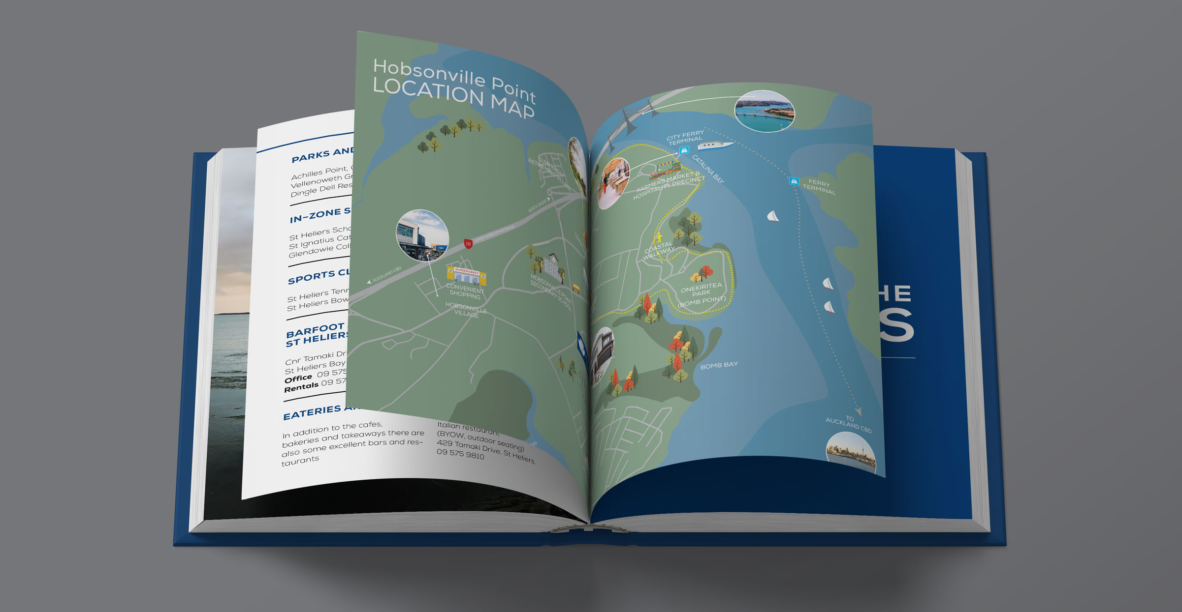 Publications